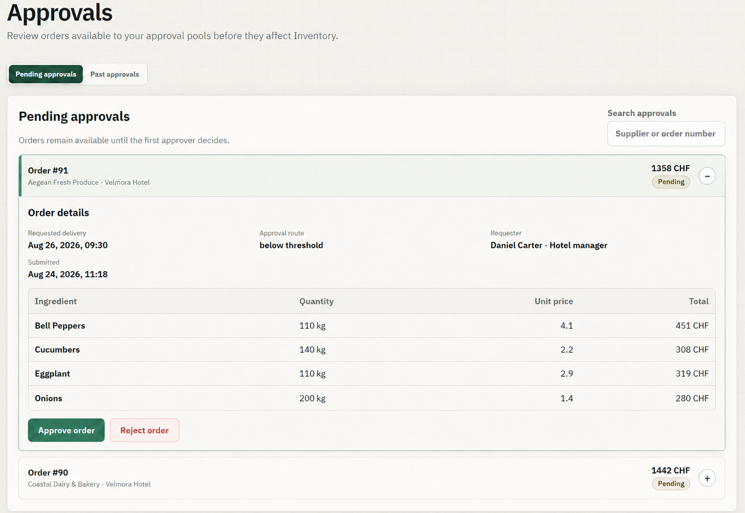 Pending approvals view showing searchable orders, supplier and requester details, delivery timing, ingredient quantities, prices, totals, and approval actions