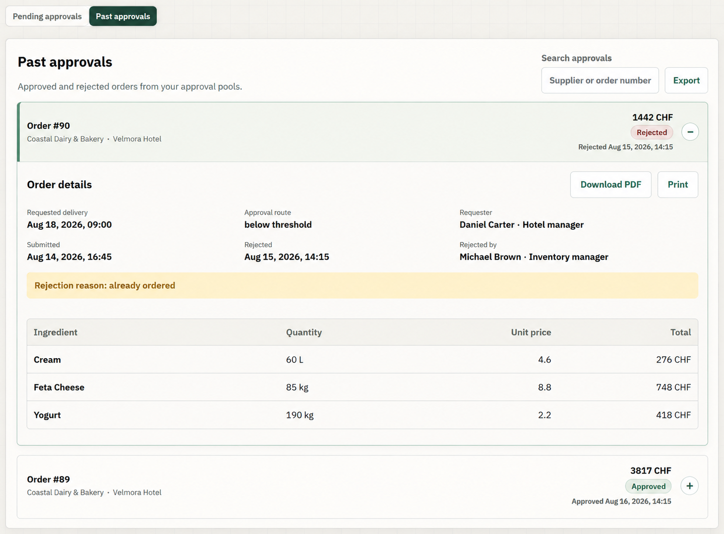 Past approvals view showing approved and rejected food orders, decision details, rejection reason, supplier, requester, ingredient quantities, prices, totals, and export actions